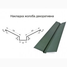 Накладка желоба декоративная