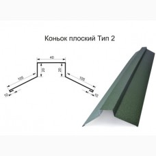 Конек плоский 
